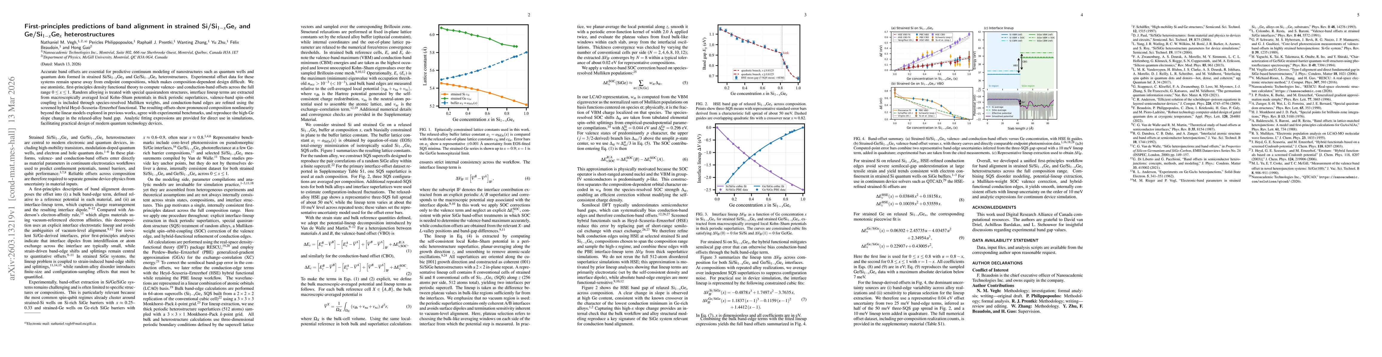 Thumbnail for First-principles predictions of band alignment in strained Si/Si1-xGex and Ge/Si1-xGex heterostructures
