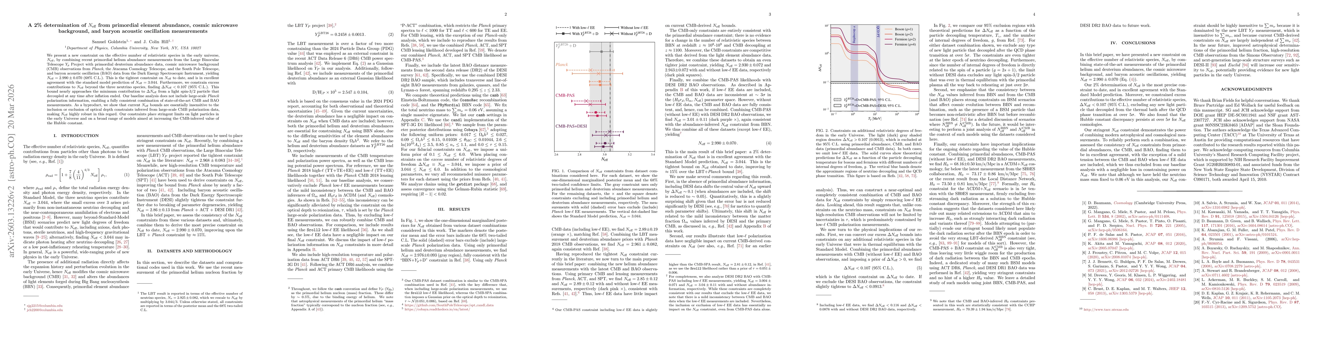 Thumbnail for A 2% determination of $N_{\rm eff}$ from primordial element abundance, cosmic microwave background, and baryon acoustic oscillation measurements