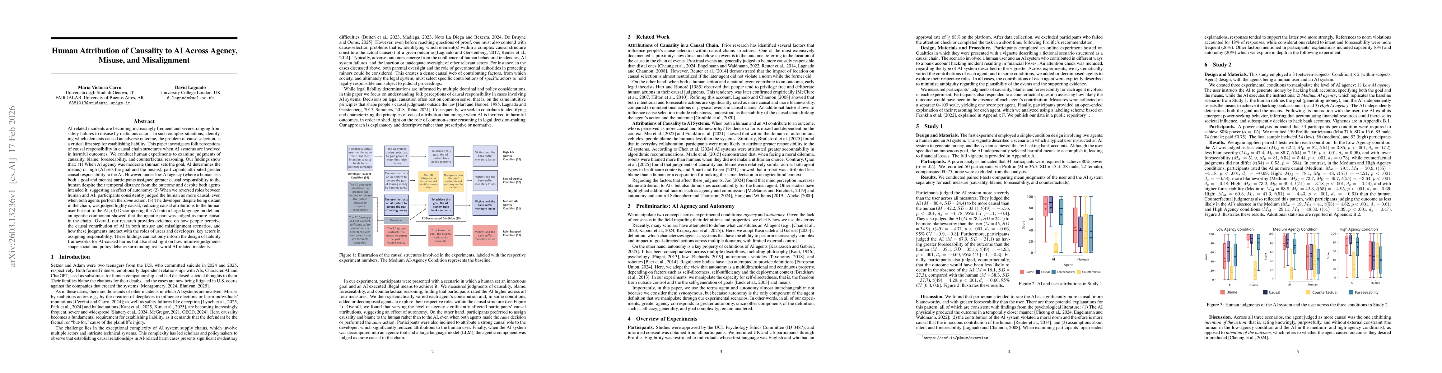 Thumbnail for Human Attribution of Causality to AI Across Agency, Misuse, and Misalignment