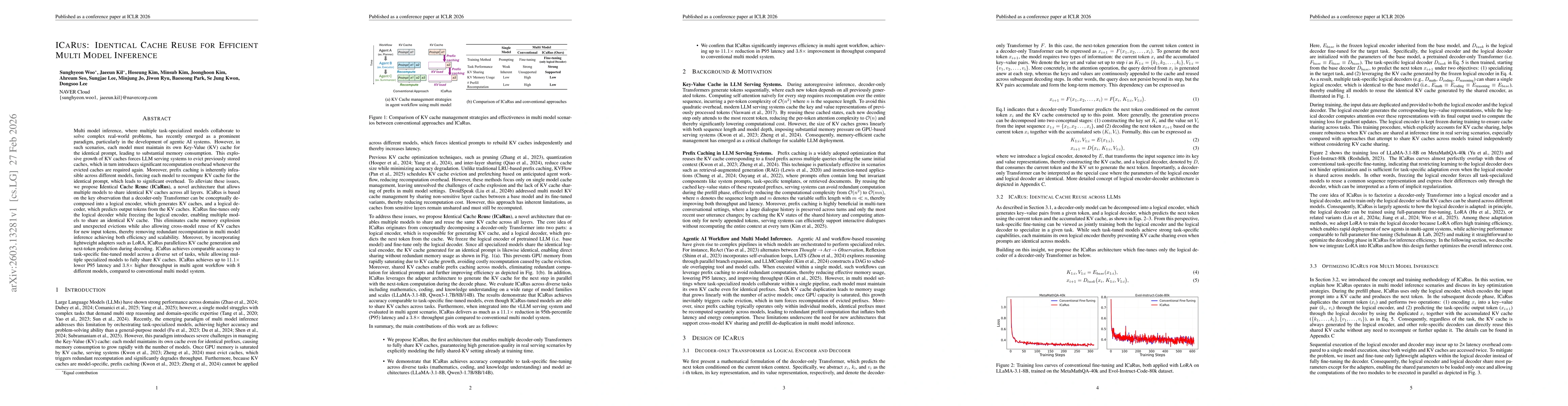 Thumbnail for ICaRus: Identical Cache Reuse for Efficient Multi Model Inference