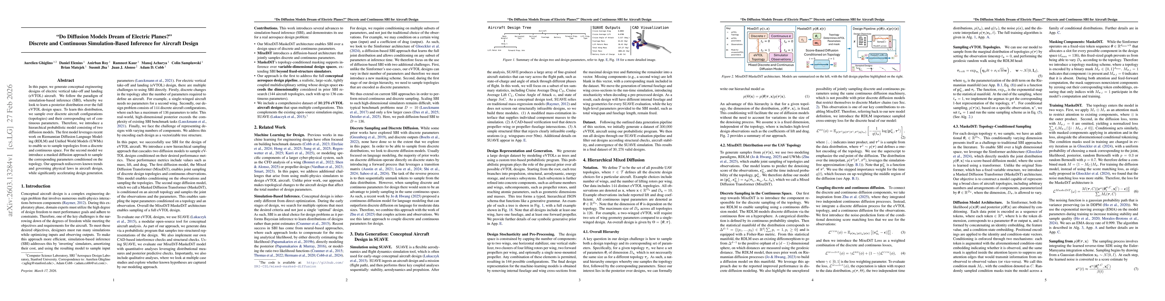 Thumbnail for Do Diffusion Models Dream of Electric Planes? Discrete and Continuous Simulation-Based Inference for Aircraft Design