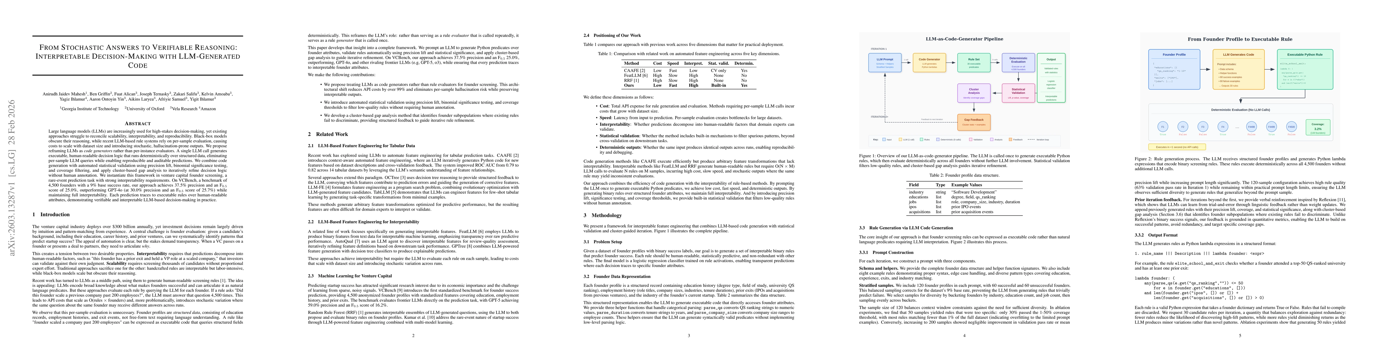 Thumbnail for From Stochastic Answers to Verifiable Reasoning: Interpretable Decision-Making with LLM-Generated Code