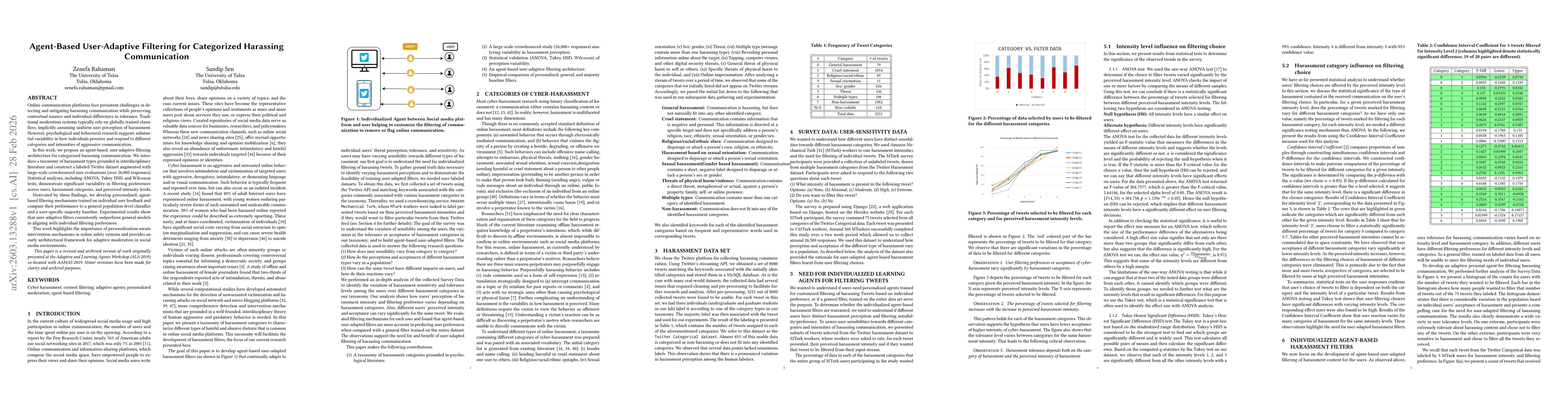 Thumbnail for Agent-Based User-Adaptive Filtering for Categorized Harassing Communication