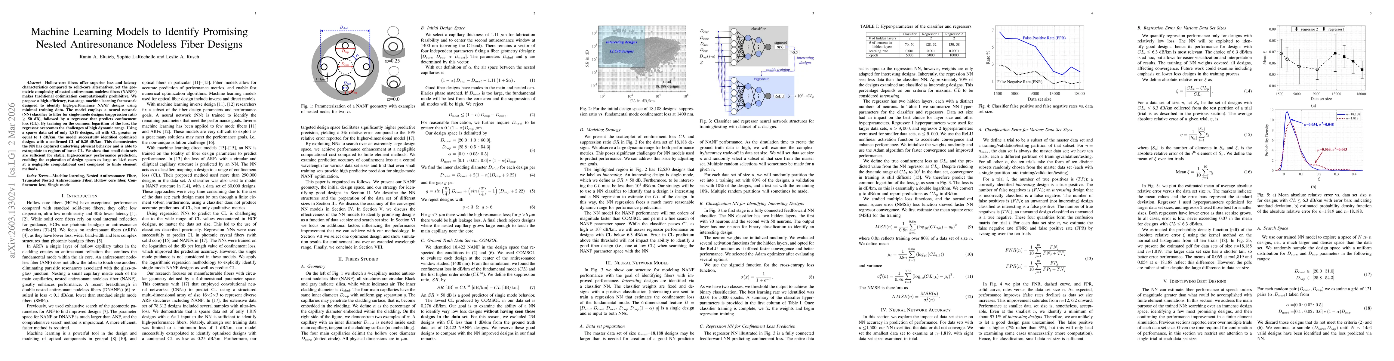 Thumbnail for Machine Learning Models to Identify Promising Nested Antiresonance Nodeless Fiber Designs