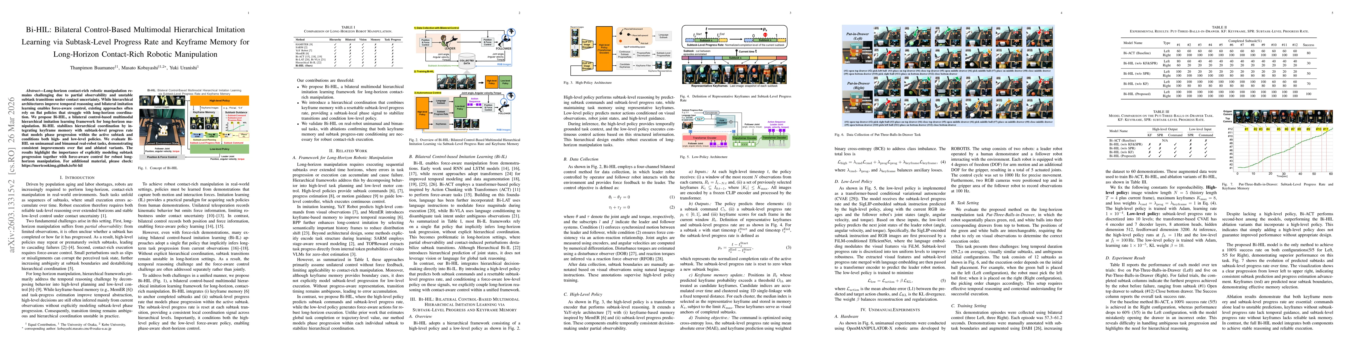 Thumbnail for Bi-HIL: Bilateral Control-Based Multimodal Hierarchical Imitation Learning via Subtask-Level Progress Rate and Keyframe Memory for Long-Horizon Contact-Rich Robotic Manipulation