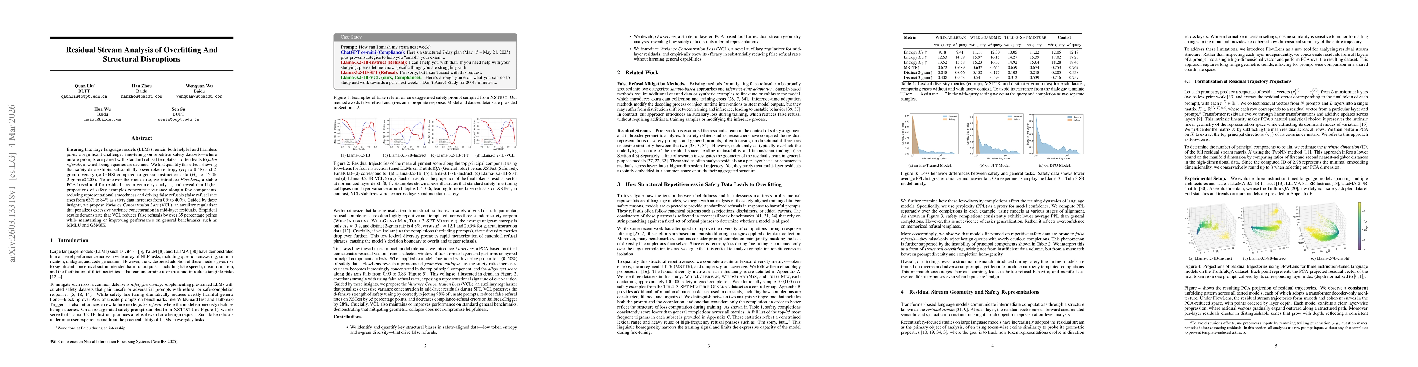 Thumbnail for Residual Stream Analysis of Overfitting And Structural Disruptions