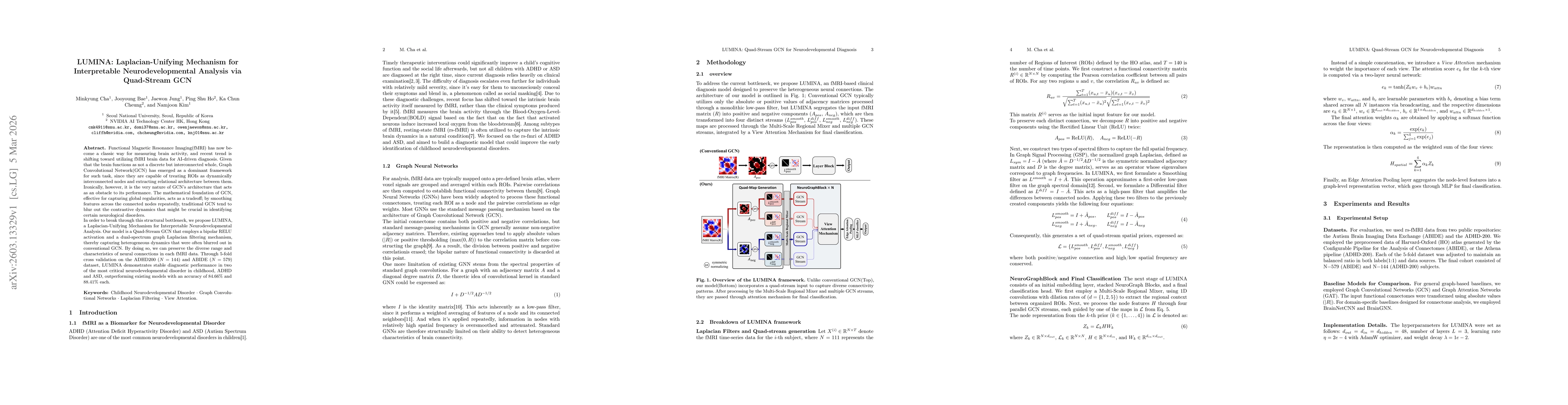 Thumbnail for LUMINA: Laplacian-Unifying Mechanism for Interpretable Neurodevelopmental Analysis via Quad-Stream GCN