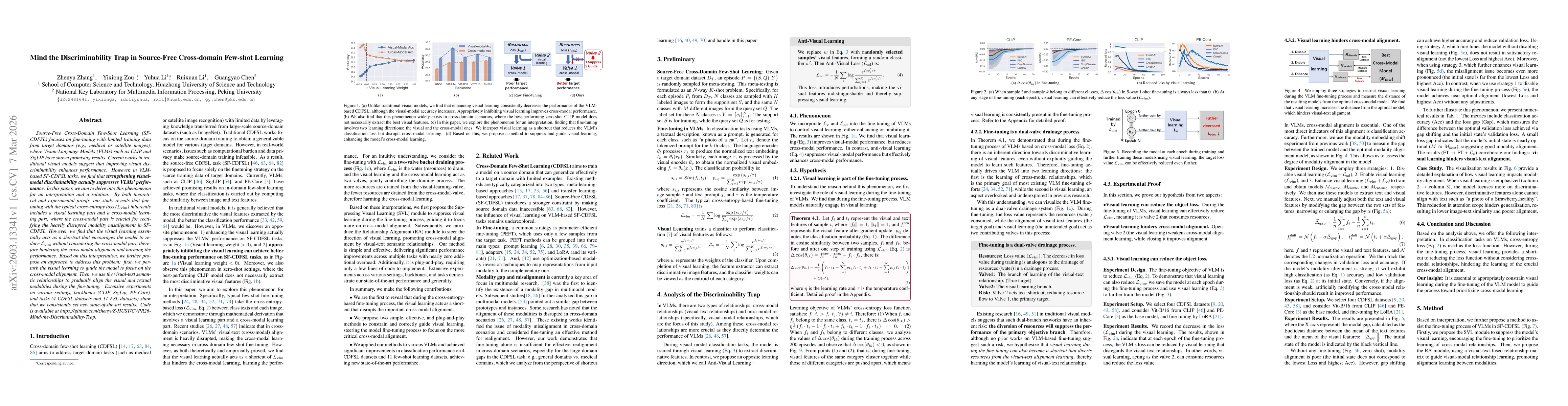 Thumbnail for Mind the Discriminability Trap in Source-Free Cross-domain Few-shot Learning