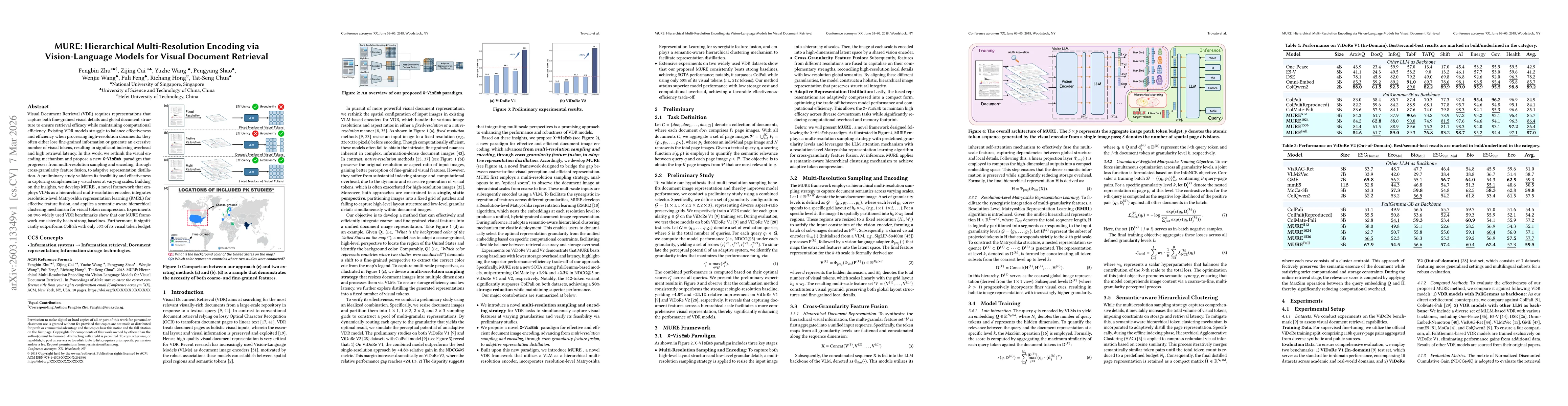 Thumbnail for MURE: Hierarchical Multi-Resolution Encoding via Vision-Language Models for Visual Document Retrieval