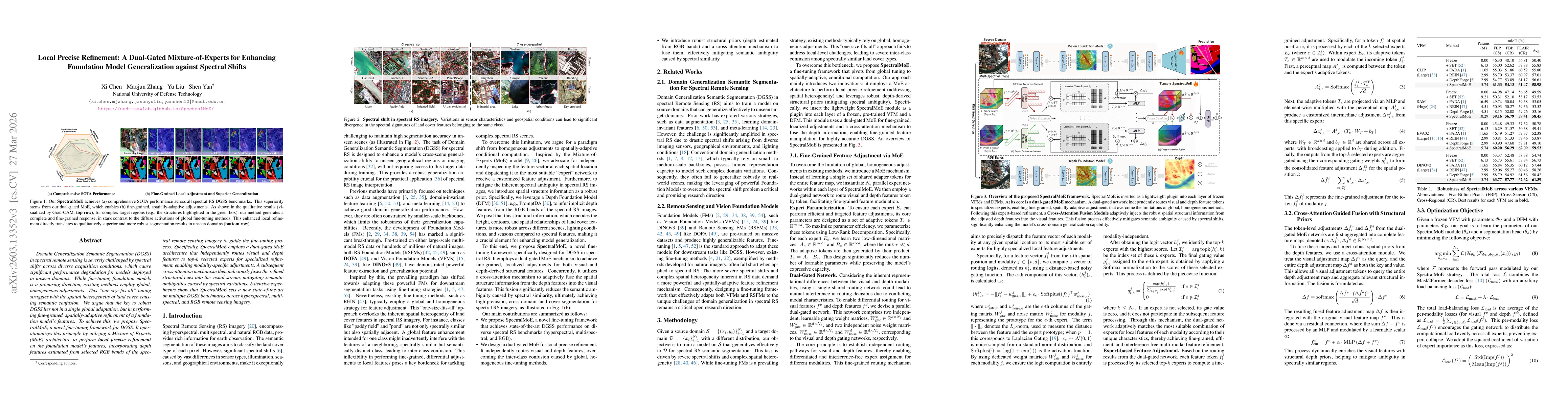 Thumbnail for Local Precise Refinement: A Dual-Gated Mixture-of-Experts for Enhancing Foundation Model Generalization against Spectral Shifts