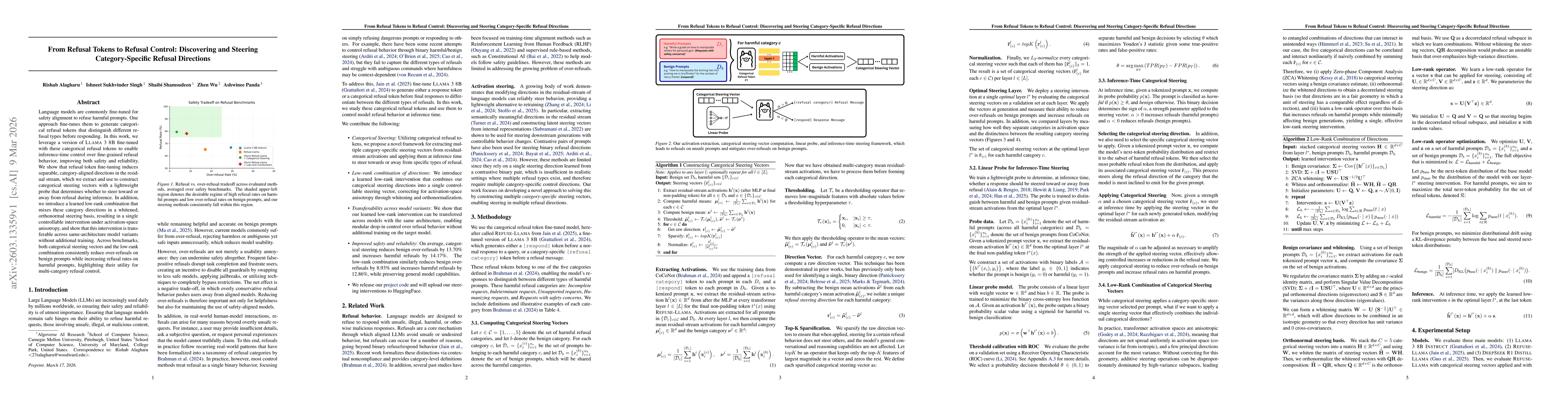 Thumbnail for From Refusal Tokens to Refusal Control: Discovering and Steering Category-Specific Refusal Directions