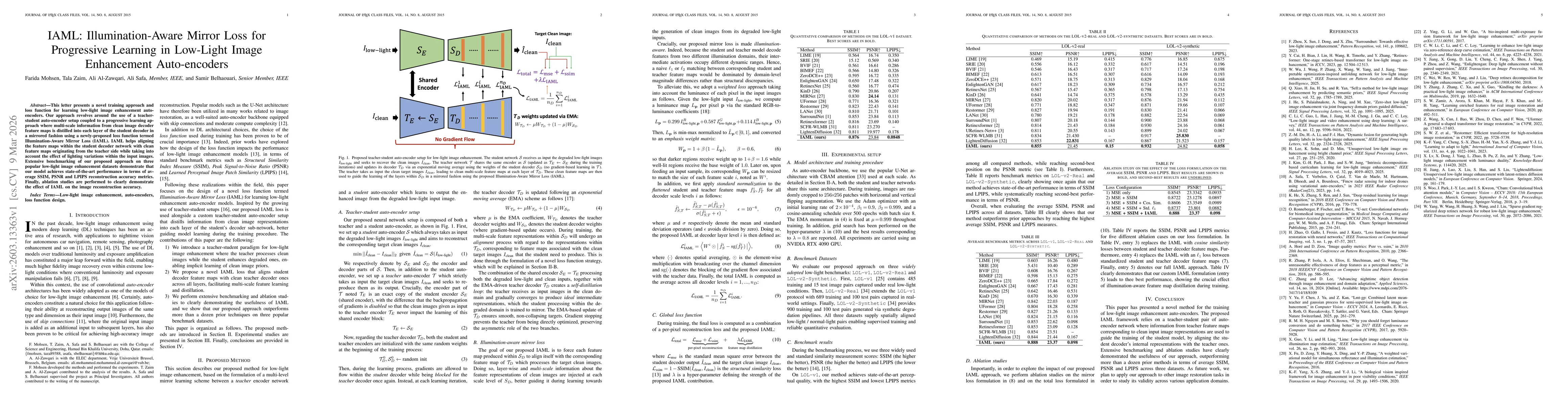 Thumbnail for IAML: Illumination-Aware Mirror Loss for Progressive Learning in Low-Light Image Enhancement Auto-encoders