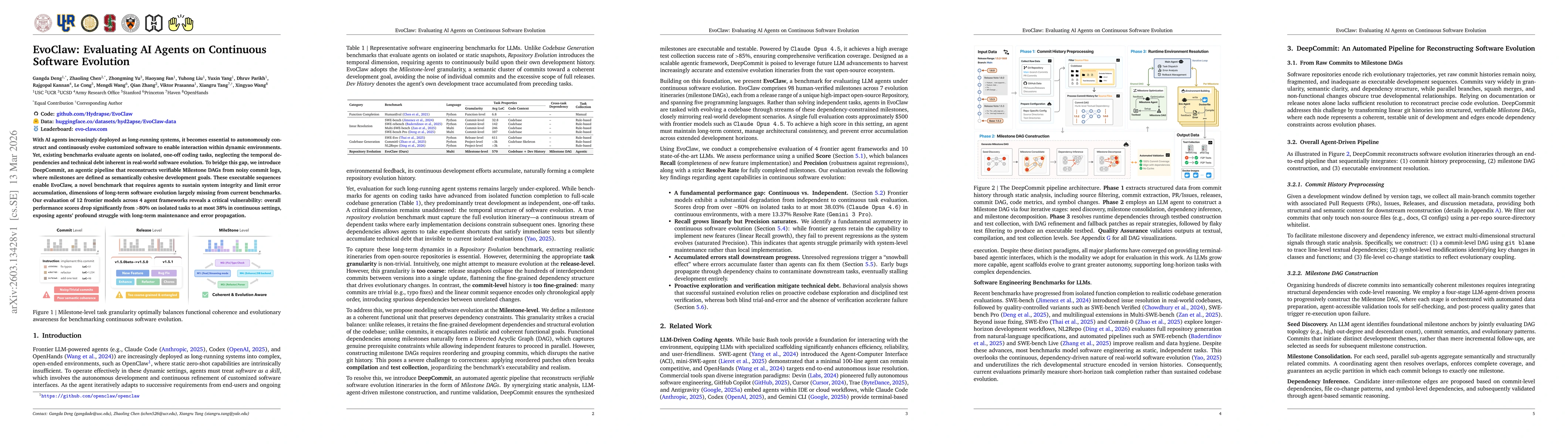 Thumbnail for EvoClaw: Evaluating AI Agents on Continuous Software Evolution