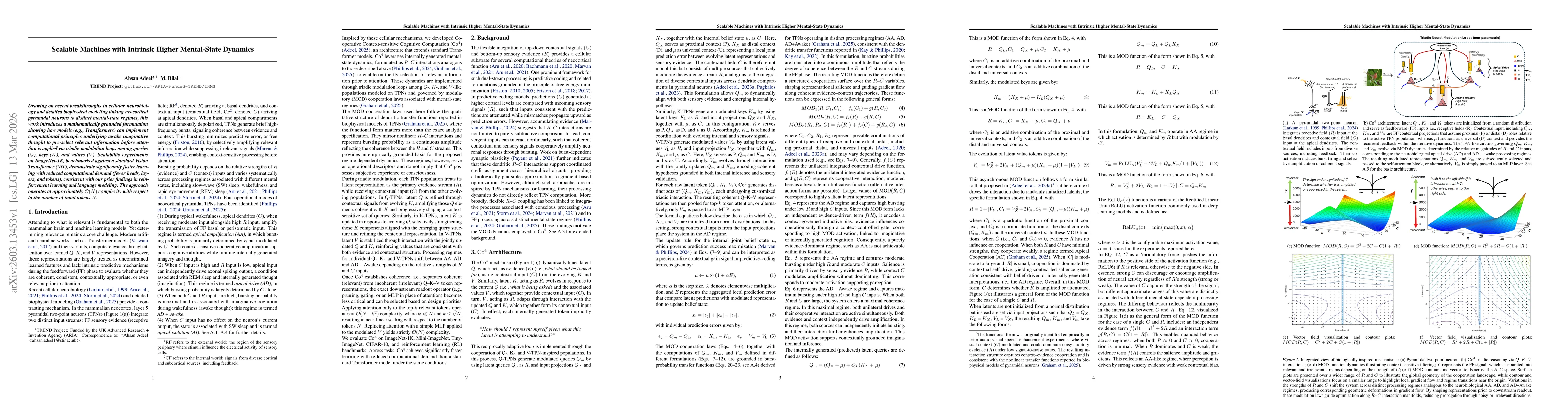 Thumbnail for Scalable Machines with Intrinsic Higher Mental-State Dynamics