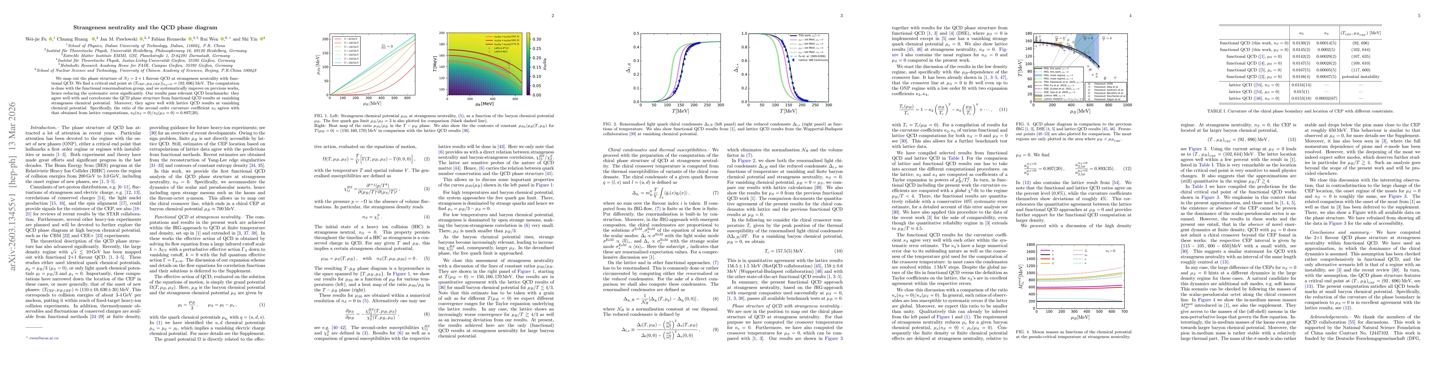 Thumbnail for Strangeness neutrality and the QCD phase diagram