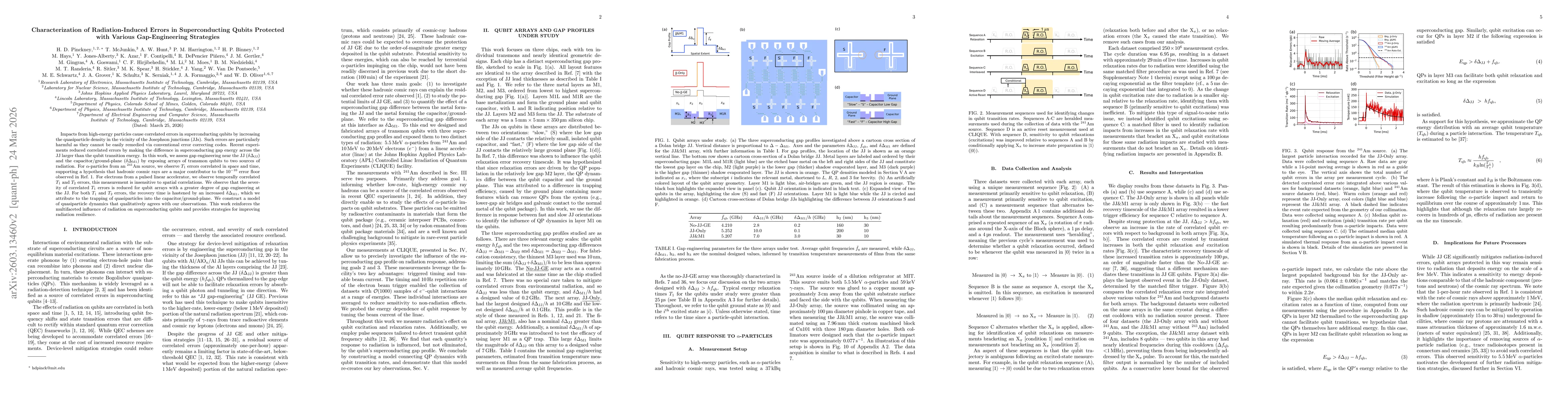 Thumbnail for Characterization of Radiation-Induced Errors in Superconducting Qubits Protected with Various Gap-Engineering Strategies