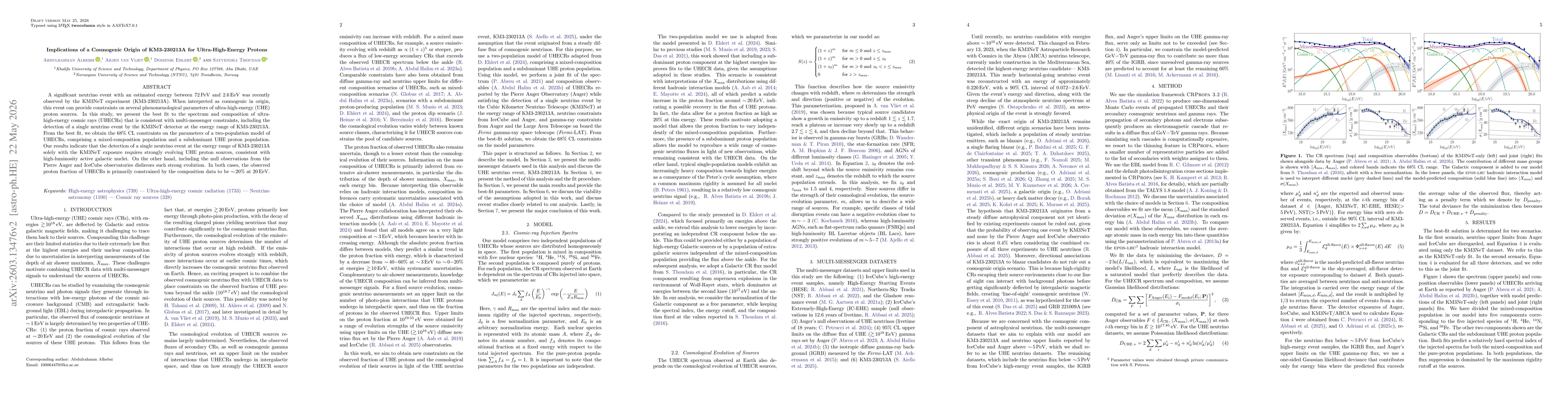 Thumbnail for Implications of a Cosmogenic Origin of KM3-230213A for Ultra-High-Energy Protons