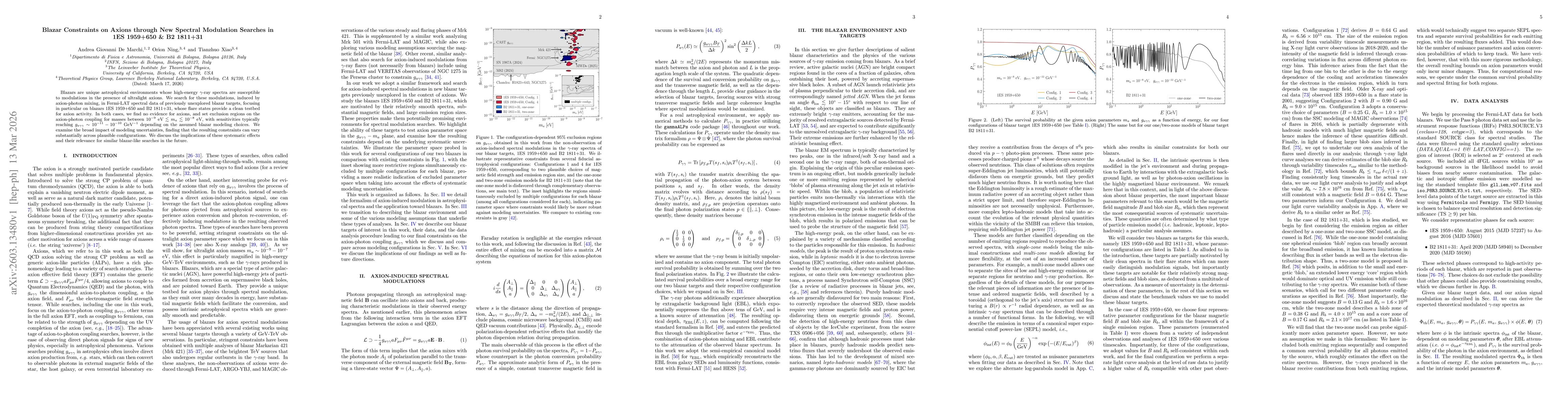 Thumbnail for Blazar Constraints on Axions through New Spectral Modulation Searches in 1ES 1959+650 & B2 1811+31