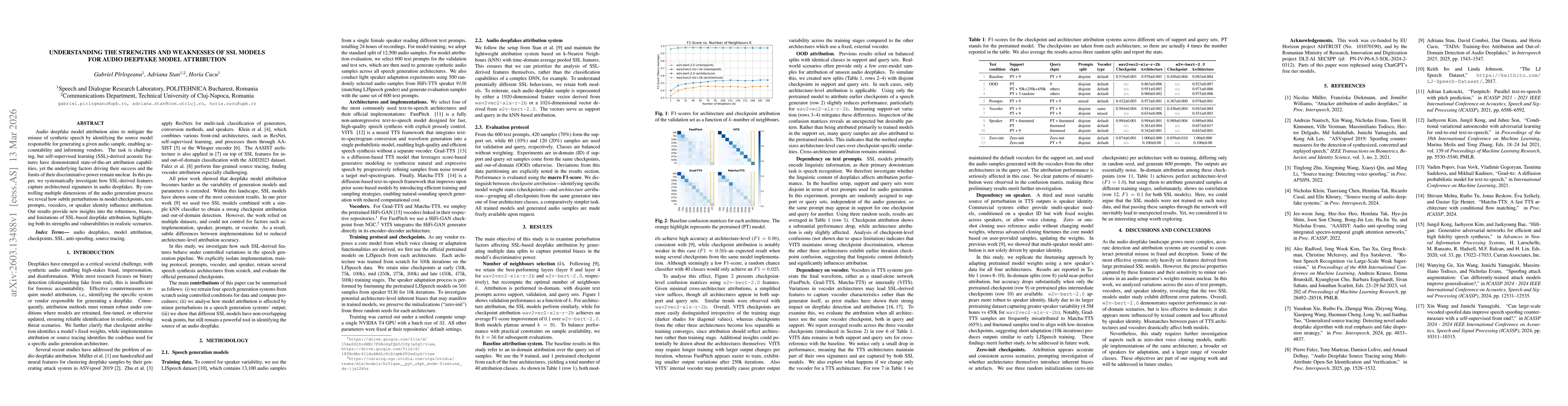 Thumbnail for Understanding the strengths and weaknesses of SSL models for audio deepfake model attribution