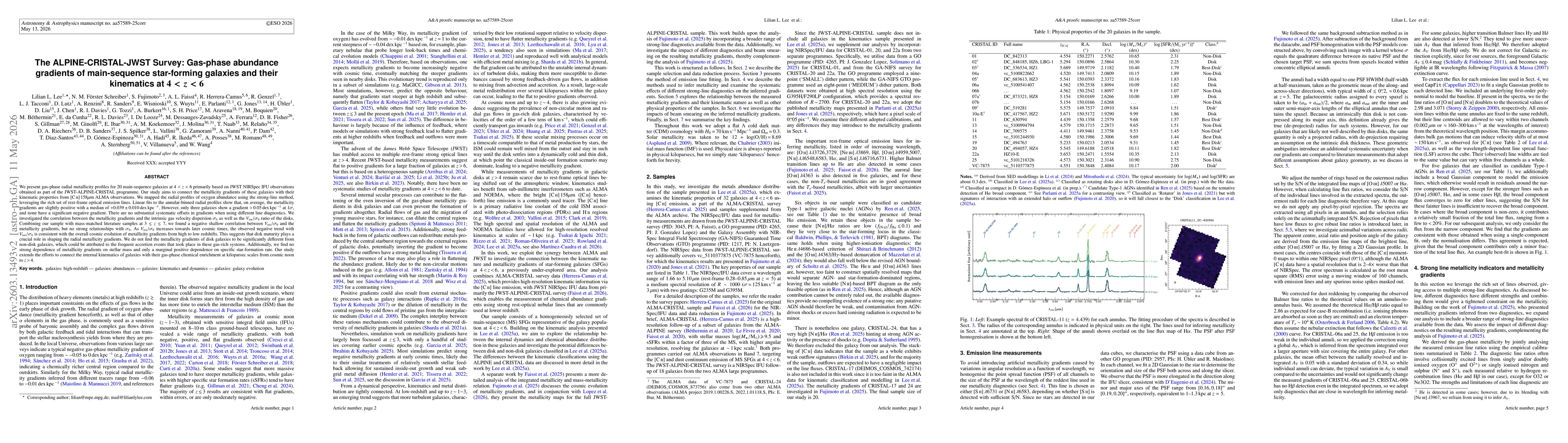 Thumbnail for The ALPINE-CRISTAL-JWST Survey: Gas-phase abundance gradients of main sequence star-forming galaxies and their kinematics at $4 < z < 6$