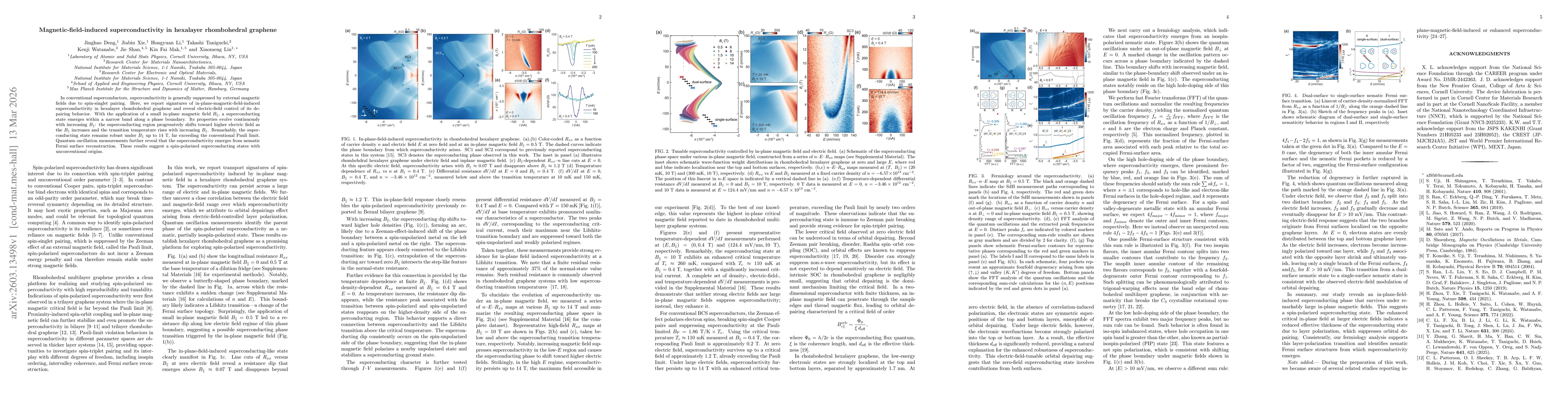 Thumbnail for Magnetic-field-induced superconductivity in hexalayer rhombohedral graphene