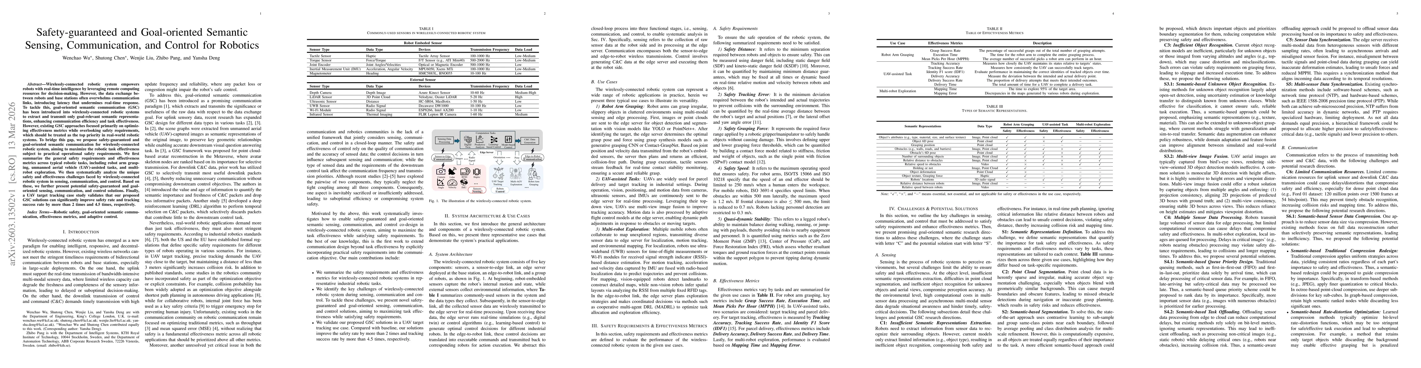 Thumbnail for Safety-guaranteed and Goal-oriented Semantic Sensing, Communication, and Control for Robotics