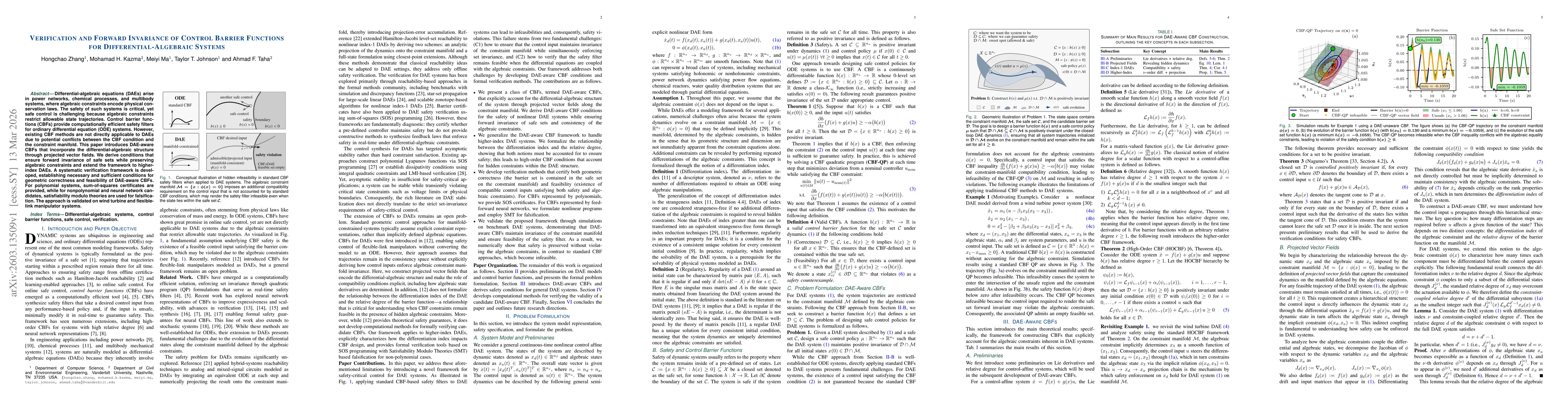 Thumbnail for Verification and Forward Invariance of Control Barrier Functions for Differential-Algebraic Systems