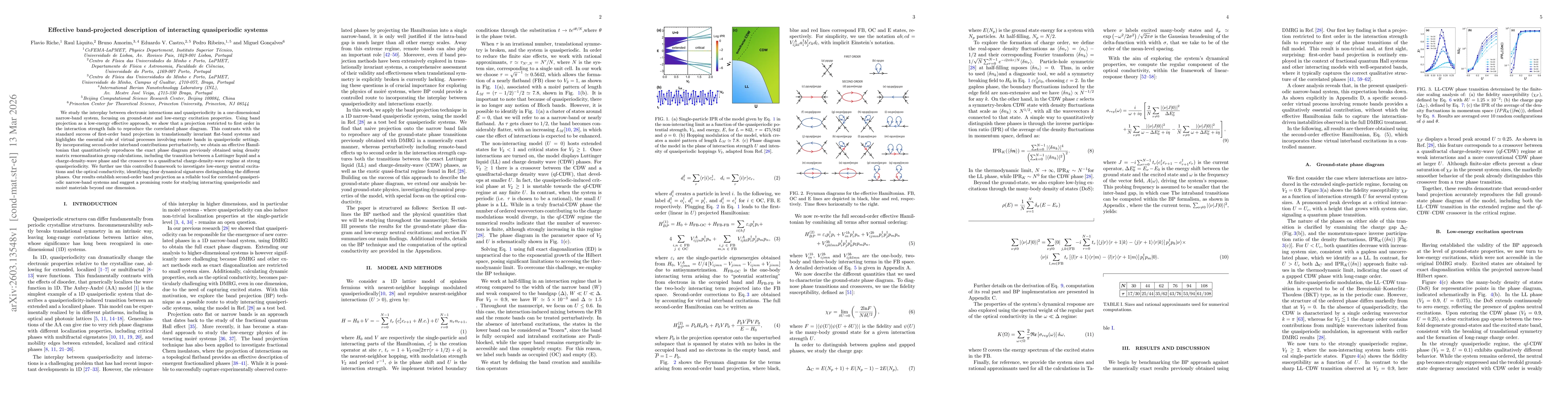 Thumbnail for Effective band-projected description of interacting quasiperiodic systems