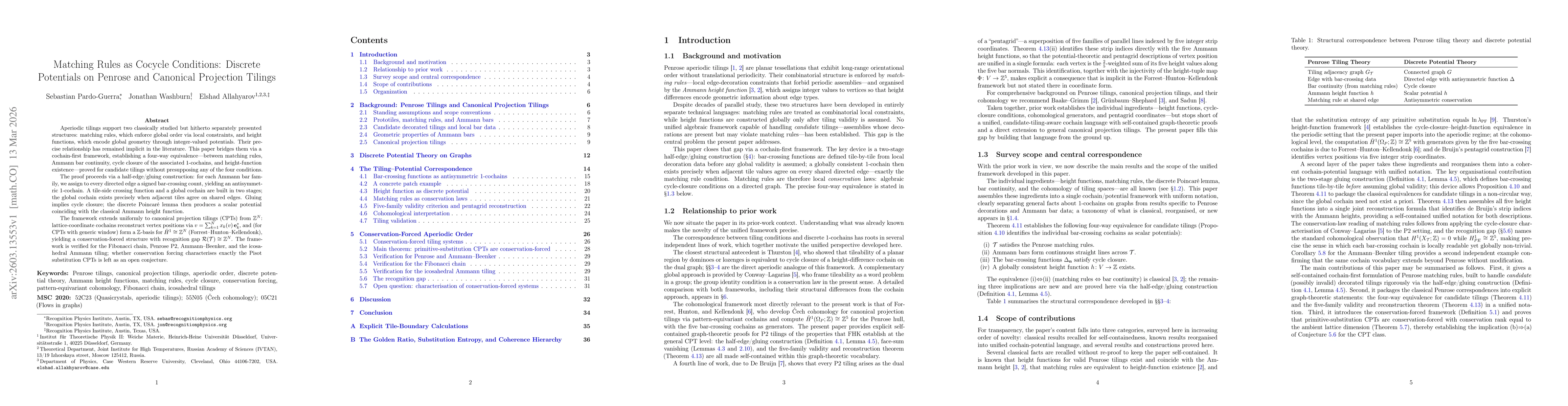 Thumbnail for Matching Rules as Cocycle Conditions: Discrete Potentials on Penrose and Canonical Projection Tilings