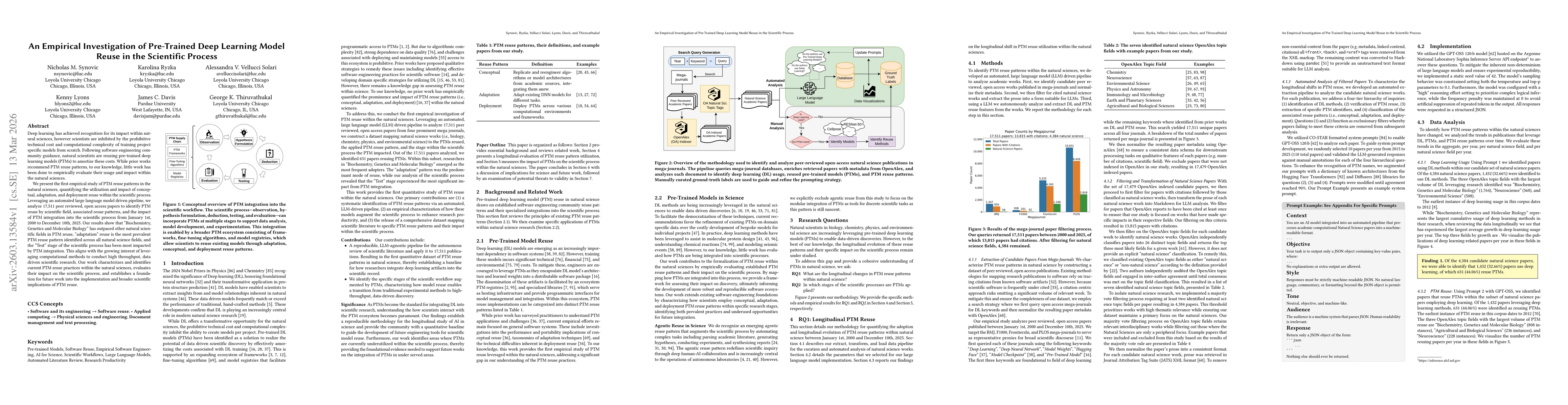Thumbnail for An Empirical Investigation of Pre-Trained Deep Learning Model Reuse in the Scientific Process