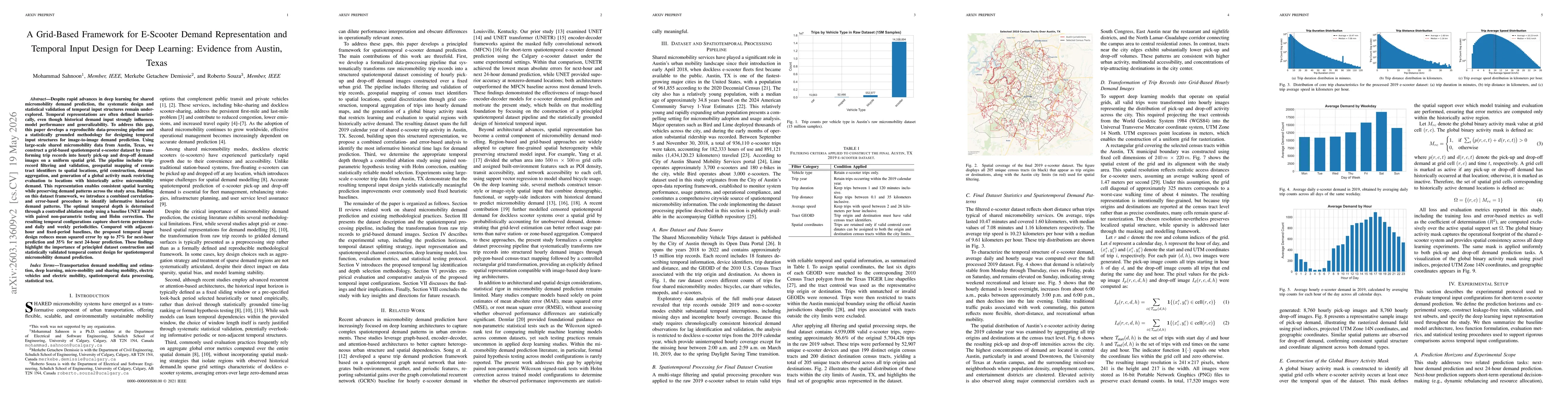 Thumbnail for A Grid-Based Framework for E-Scooter Demand Representation and Temporal Input Design for Deep Learning: Evidence from Austin, Texas