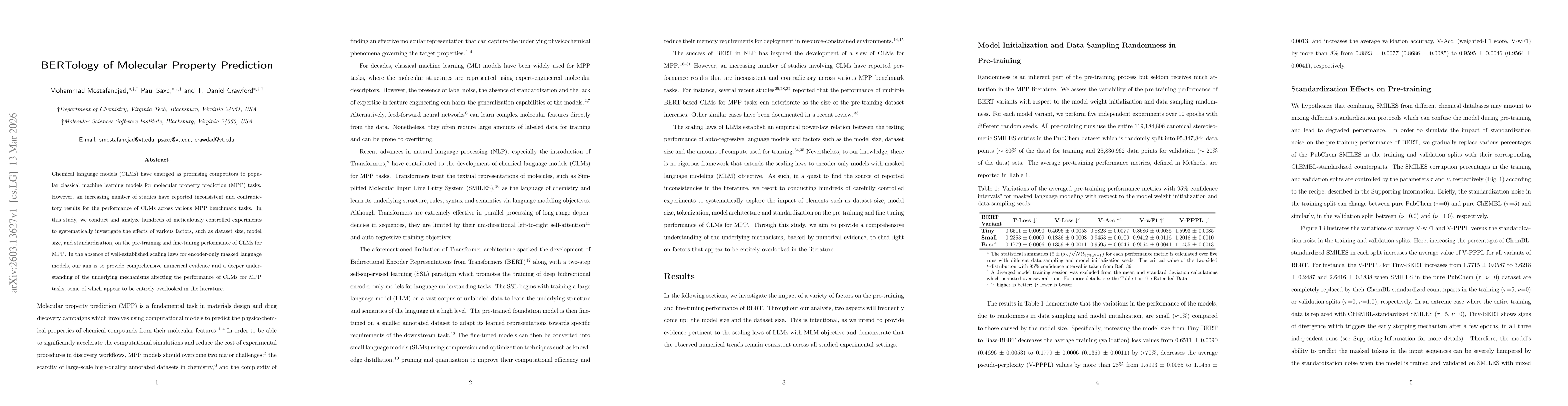 Thumbnail for BERTology of Molecular Property Prediction