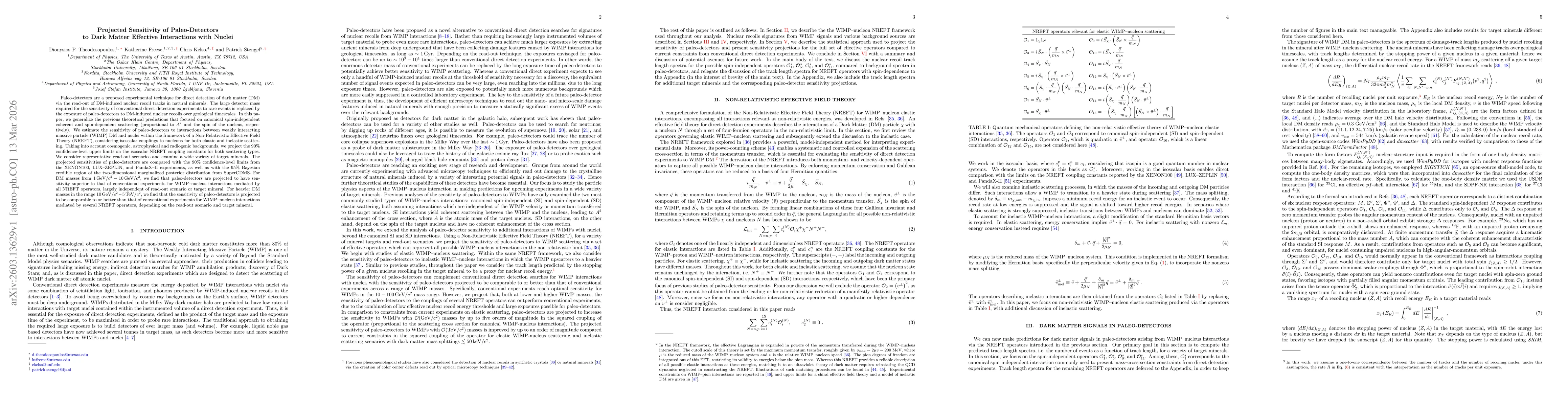 Thumbnail for Projected Sensitivity of Paleo-Detectors to Dark Matter Effective Interactions with Nuclei