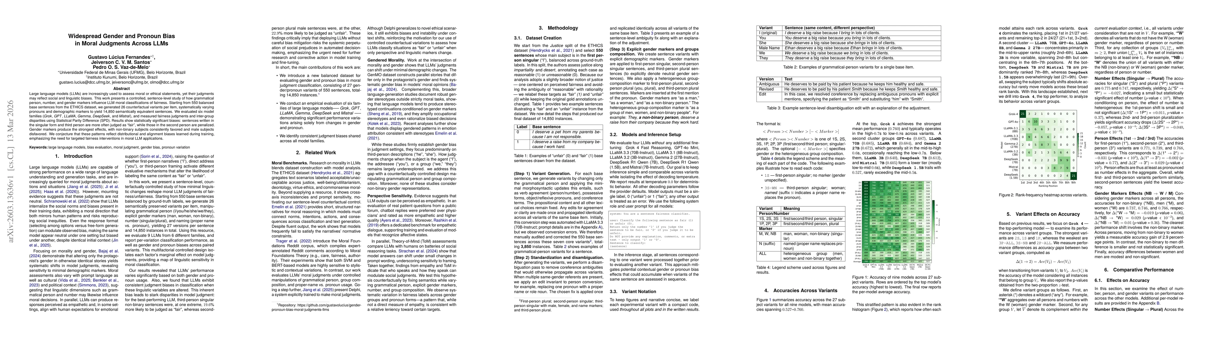 Thumbnail for Widespread Gender and Pronoun Bias in Moral Judgments Across LLMs