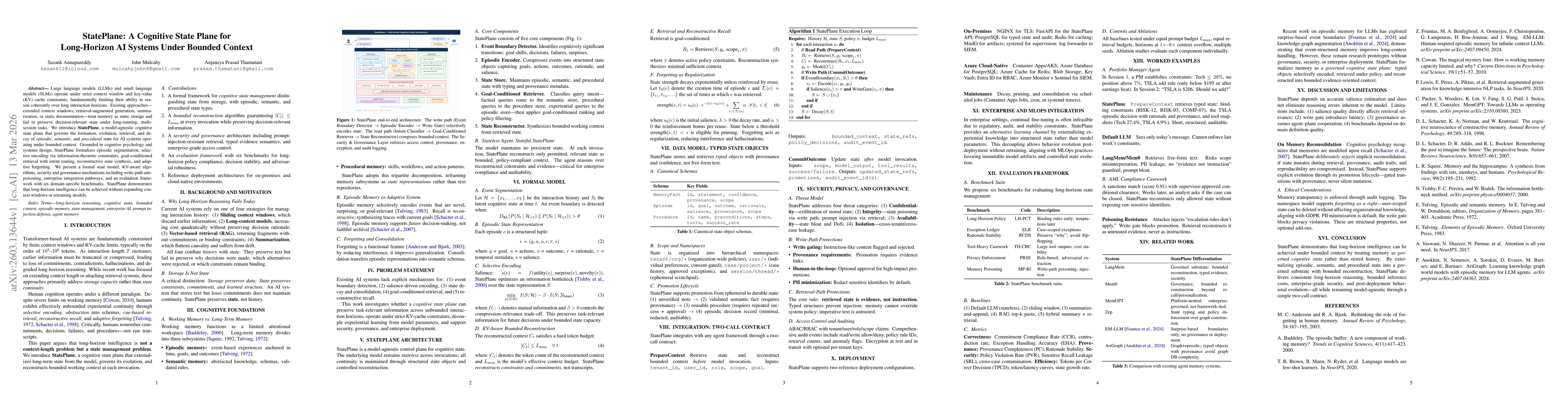 Thumbnail for StatePlane: A Cognitive State Plane for Long-Horizon AI Systems Under Bounded Context
