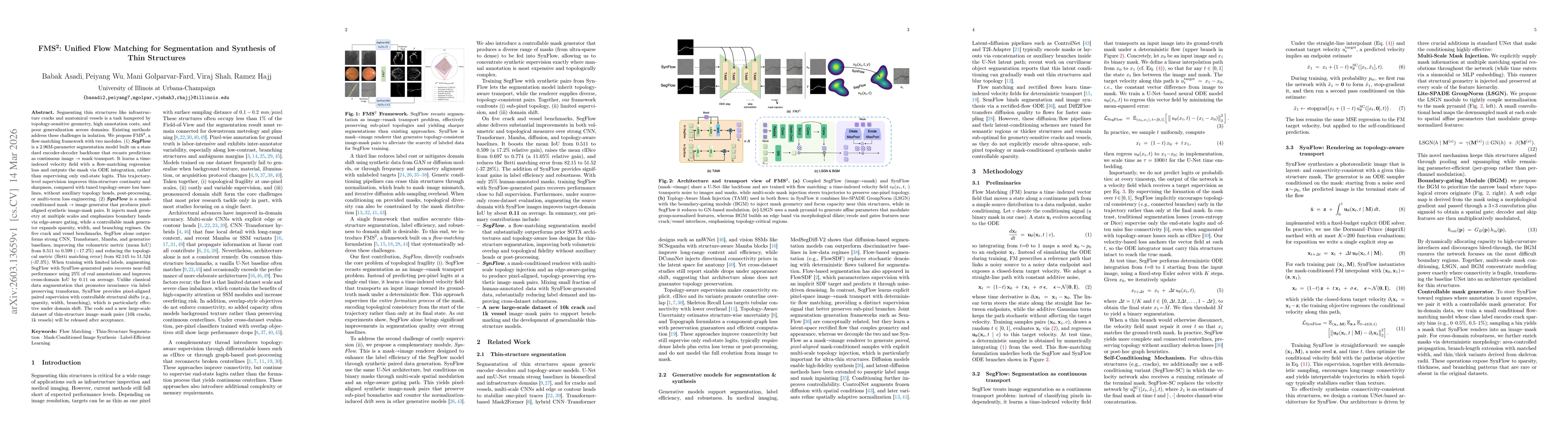 Thumbnail for FMS$^2$: Unified Flow Matching for Segmentation and Synthesis of Thin Structures