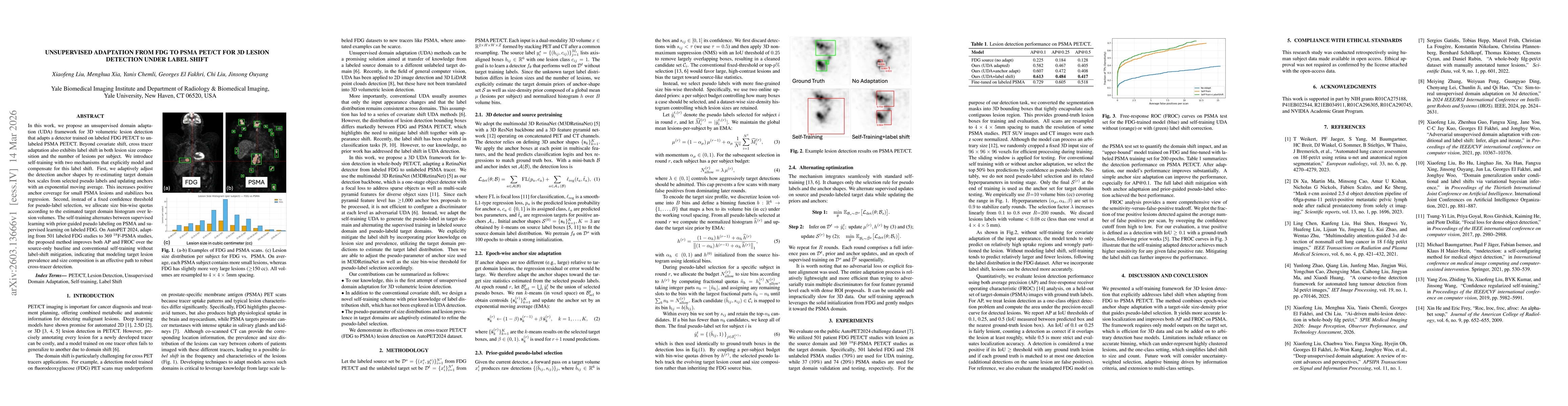 Thumbnail for Unsupervised Adaptation from FDG to PSMA PET/CT for 3D Lesion Detection under Label Shift