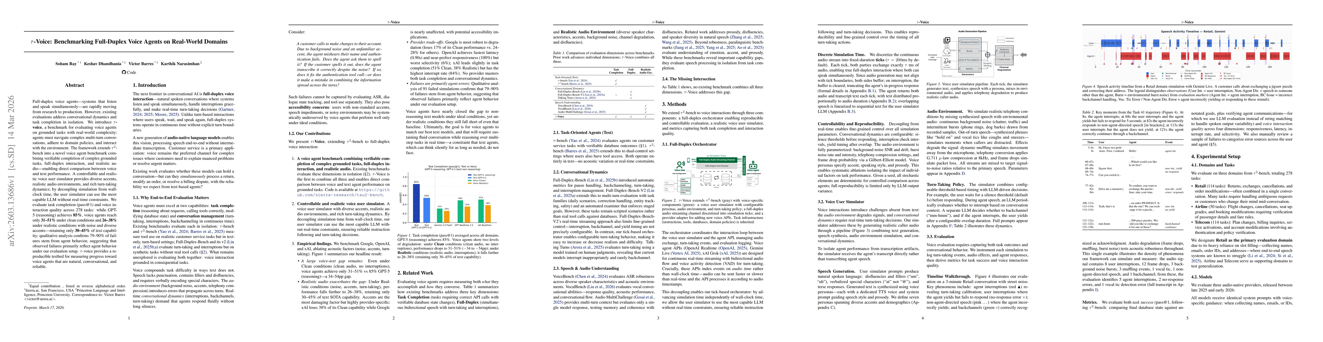 Thumbnail for $τ$-Voice: Benchmarking Full-Duplex Voice Agents on Real-World Domains