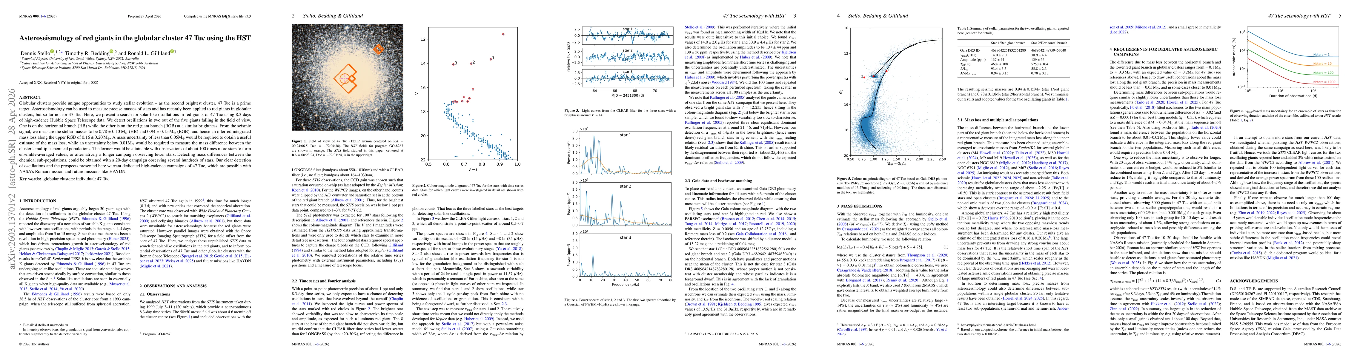 Thumbnail for Asteroseismology of red giants in the globular cluster 47 Tuc using the HST
