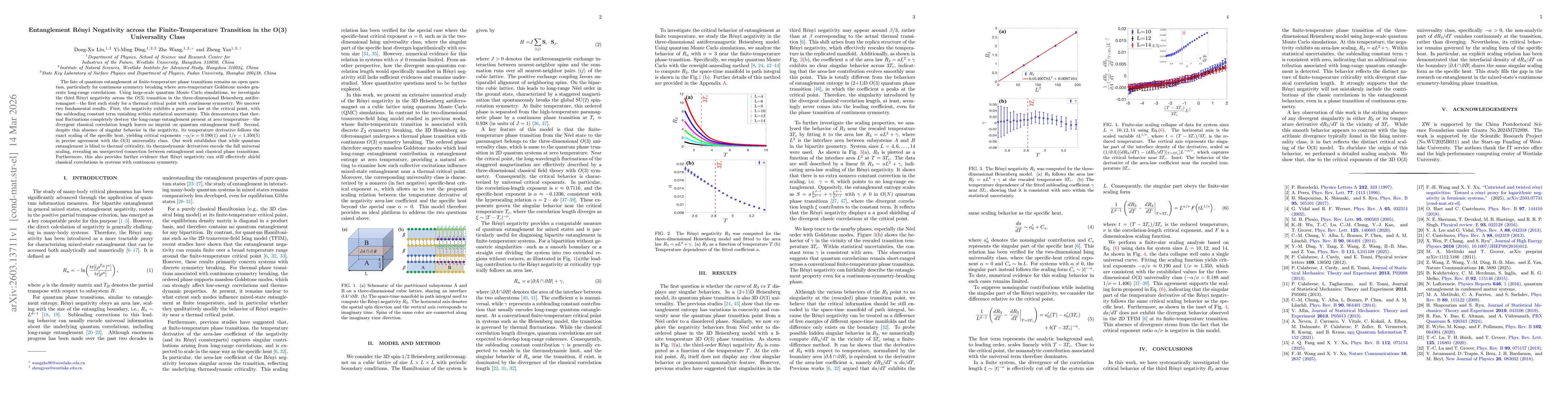Thumbnail for Entanglement Rényi Negativity across the Finite-Temperature Transition in the O(3) Universality Class