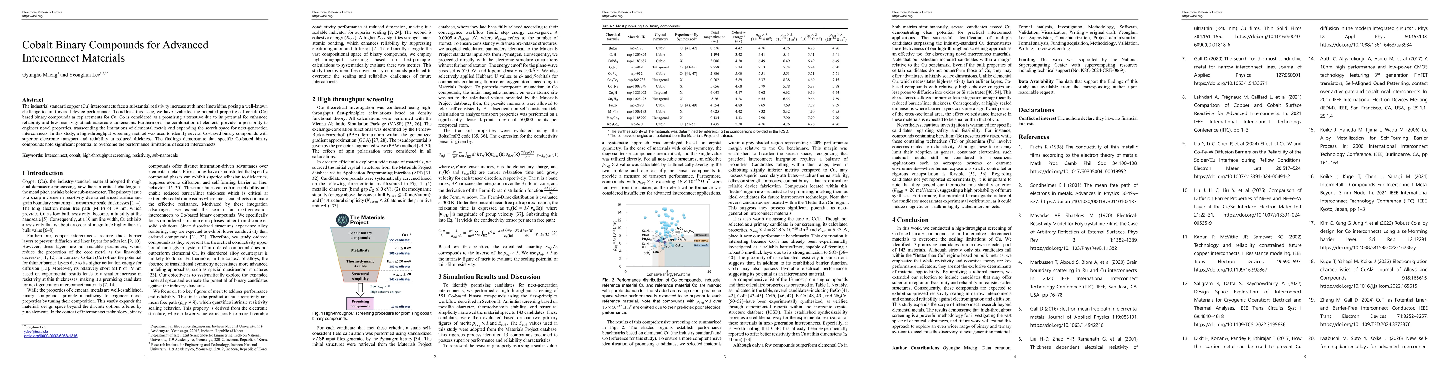 Thumbnail for Cobalt Binary Compounds for Advanced Interconnect Materials