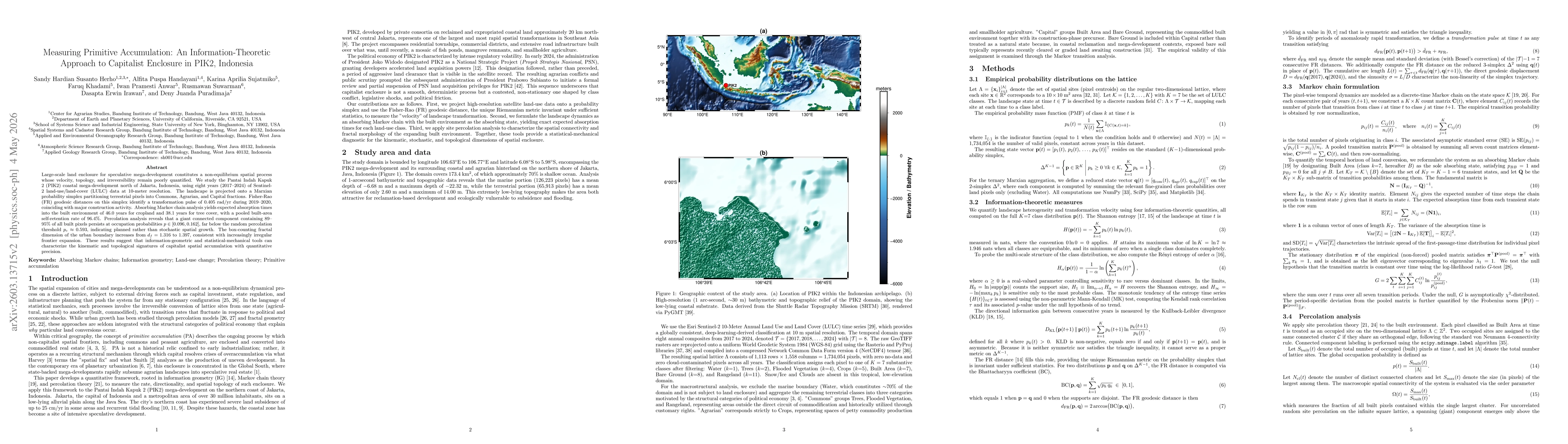 Thumbnail for Measuring Primitive Accumulation: An Information-Theoretic Approach to Capitalist Enclosure in PIK2, Indonesia