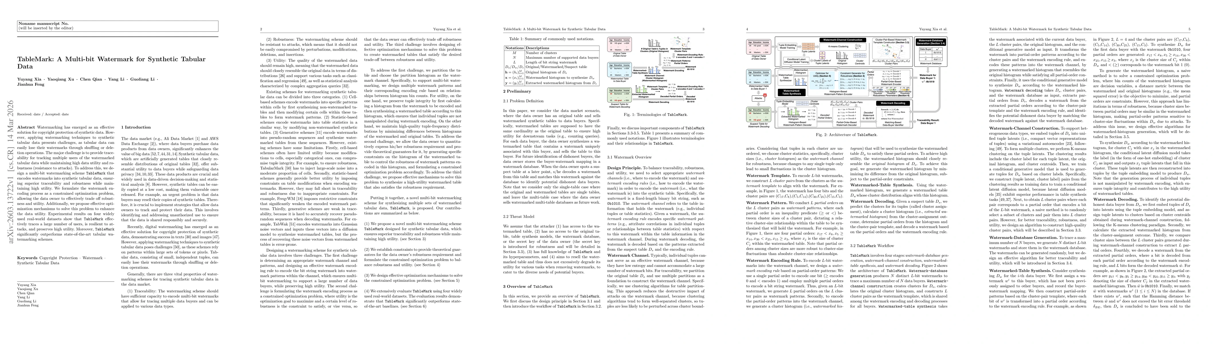 Thumbnail for TableMark: A Multi-bit Watermark for Synthetic Tabular Data