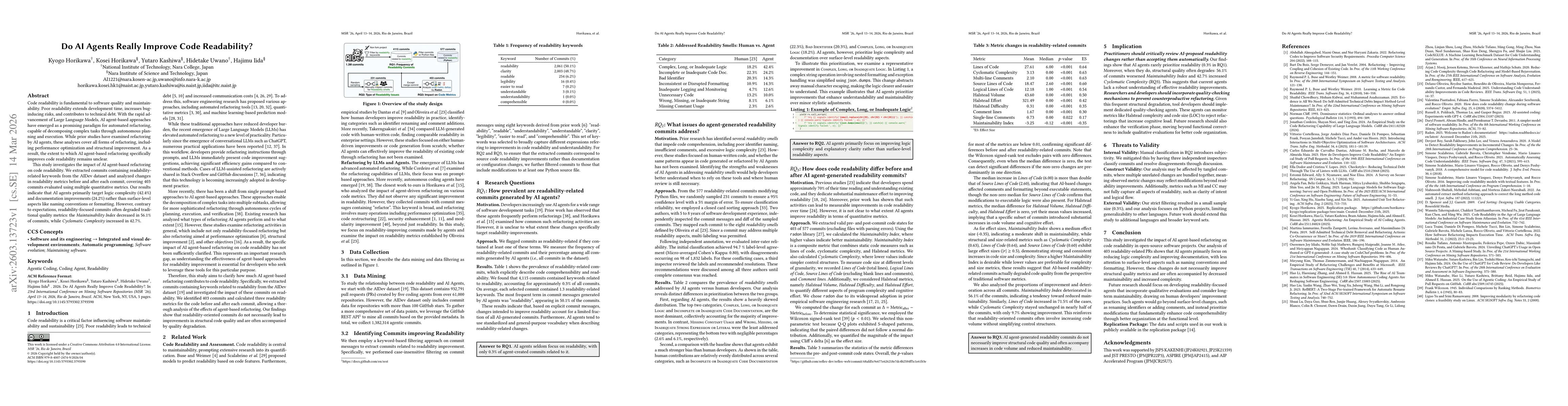 Thumbnail for Do AI Agents Really Improve Code Readability?