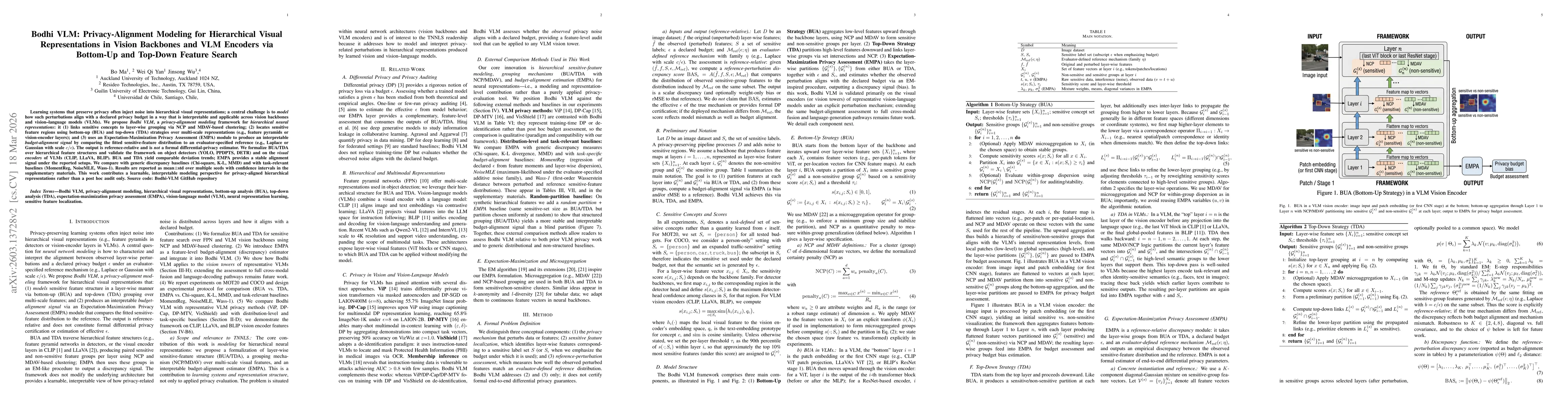Thumbnail for Bodhi VLM: Privacy-Alignment Modeling for Hierarchical Visual Representations in Vision Backbones and VLM Encoders via Bottom-Up and Top-Down Feature Search
