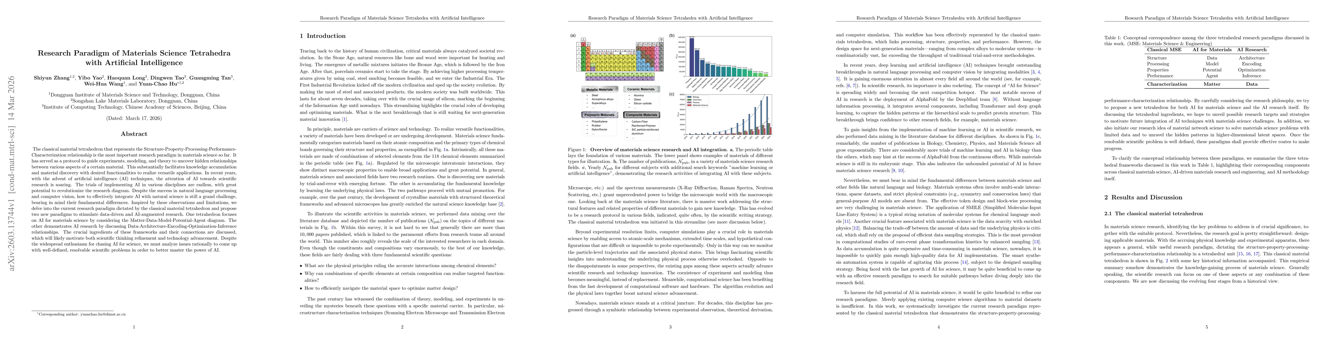 Thumbnail for Research Paradigm of Materials Science Tetrahedra with Artificial Intelligence
