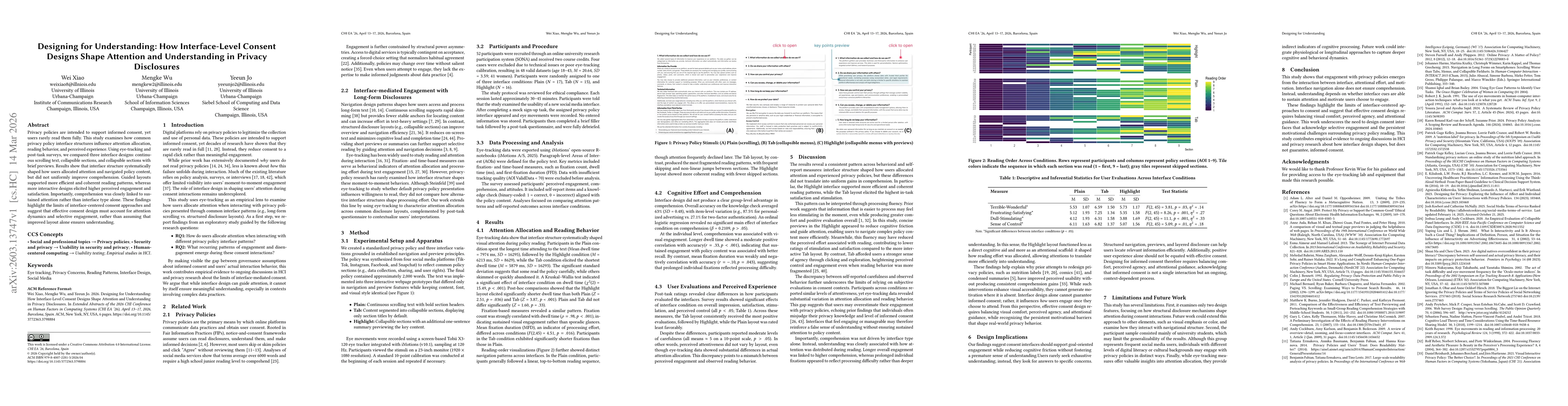 Thumbnail for Designing for Understanding: How Interface-Level Consent Designs Shape Attention and Understanding in Privacy Disclosures