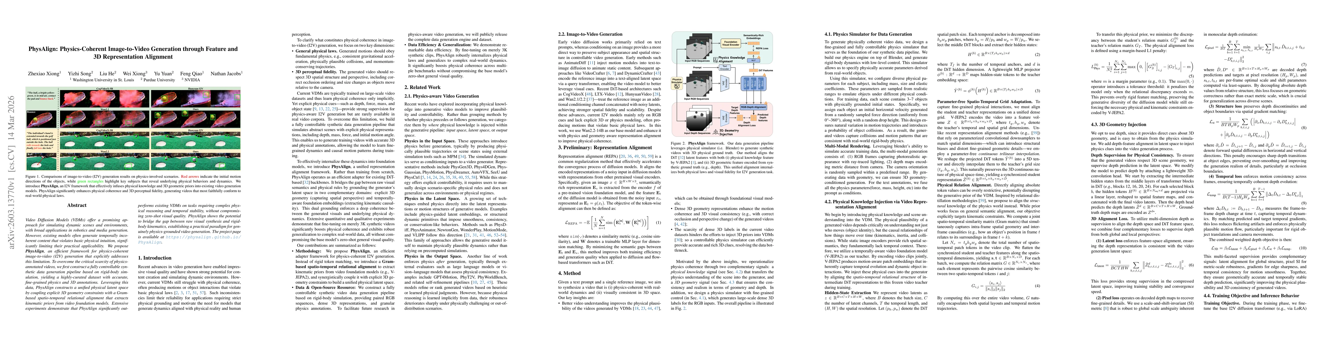 Thumbnail for PhysAlign: Physics-Coherent Image-to-Video Generation through Feature and 3D Representation Alignment