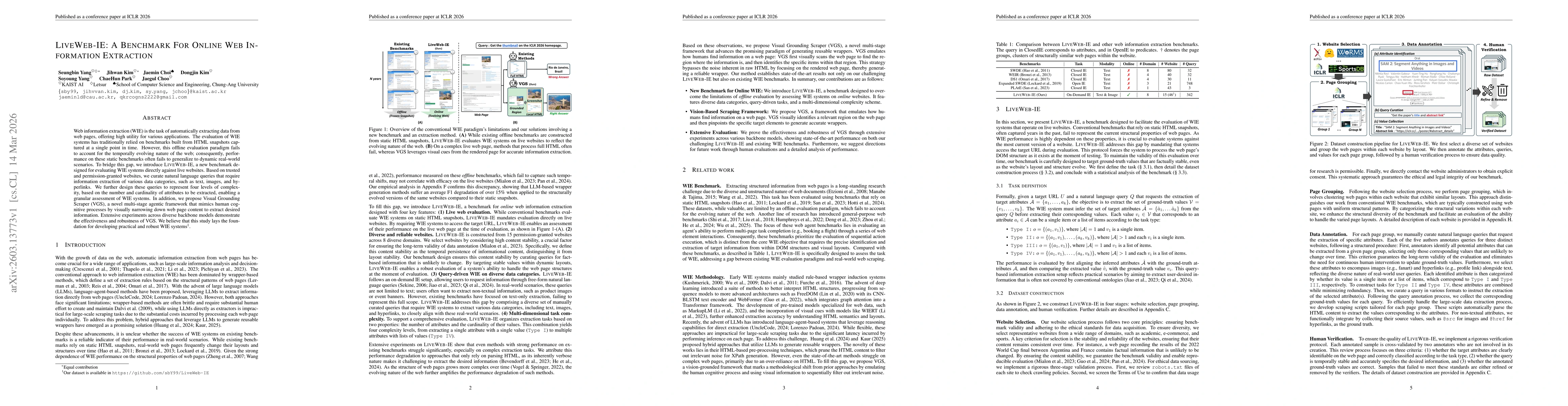 Thumbnail for LiveWeb-IE: A Benchmark For Online Web Information Extraction