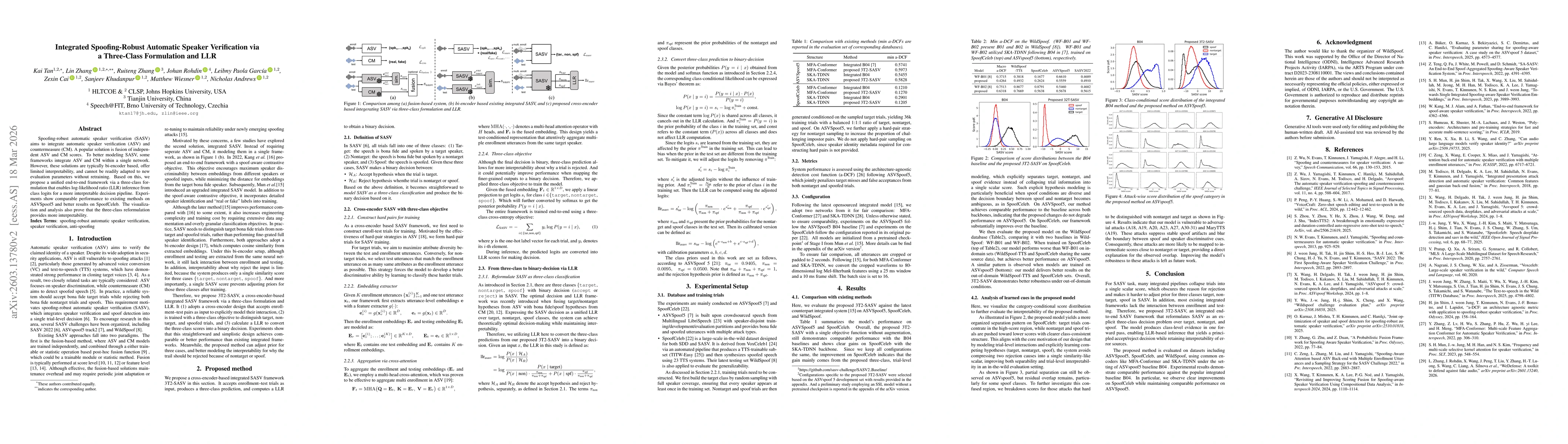Thumbnail for Integrated Spoofing-Robust Automatic Speaker Verification via a Three-Class Formulation and LLR